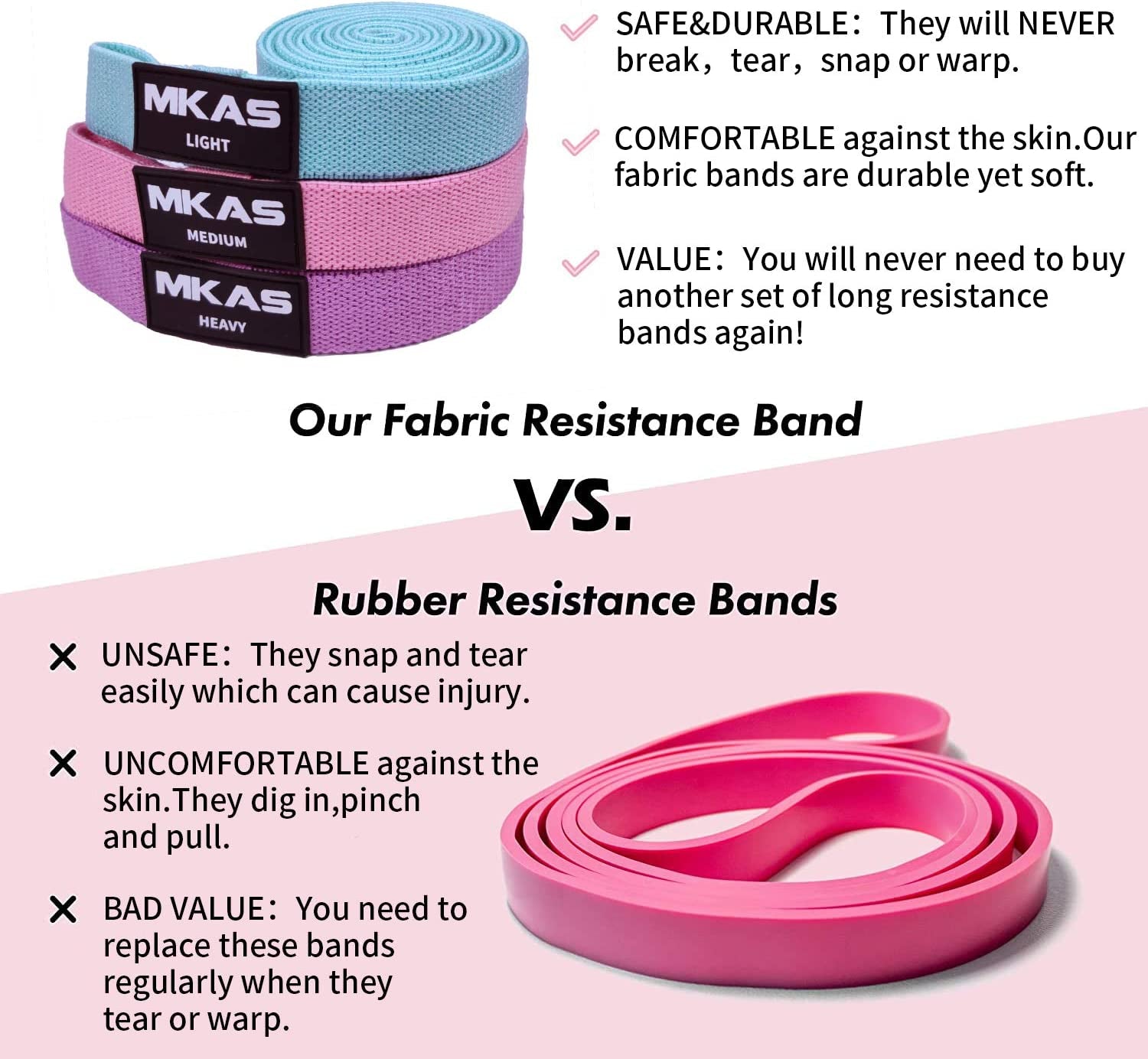Resistance Bands