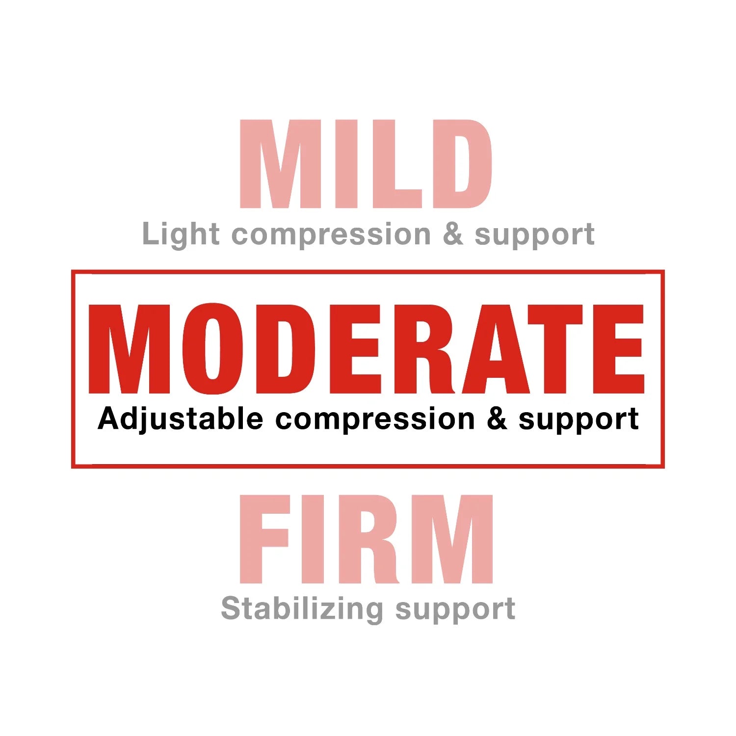 Ankle Support with Side Stabilizers, Adjustable, Black, 1 Brace