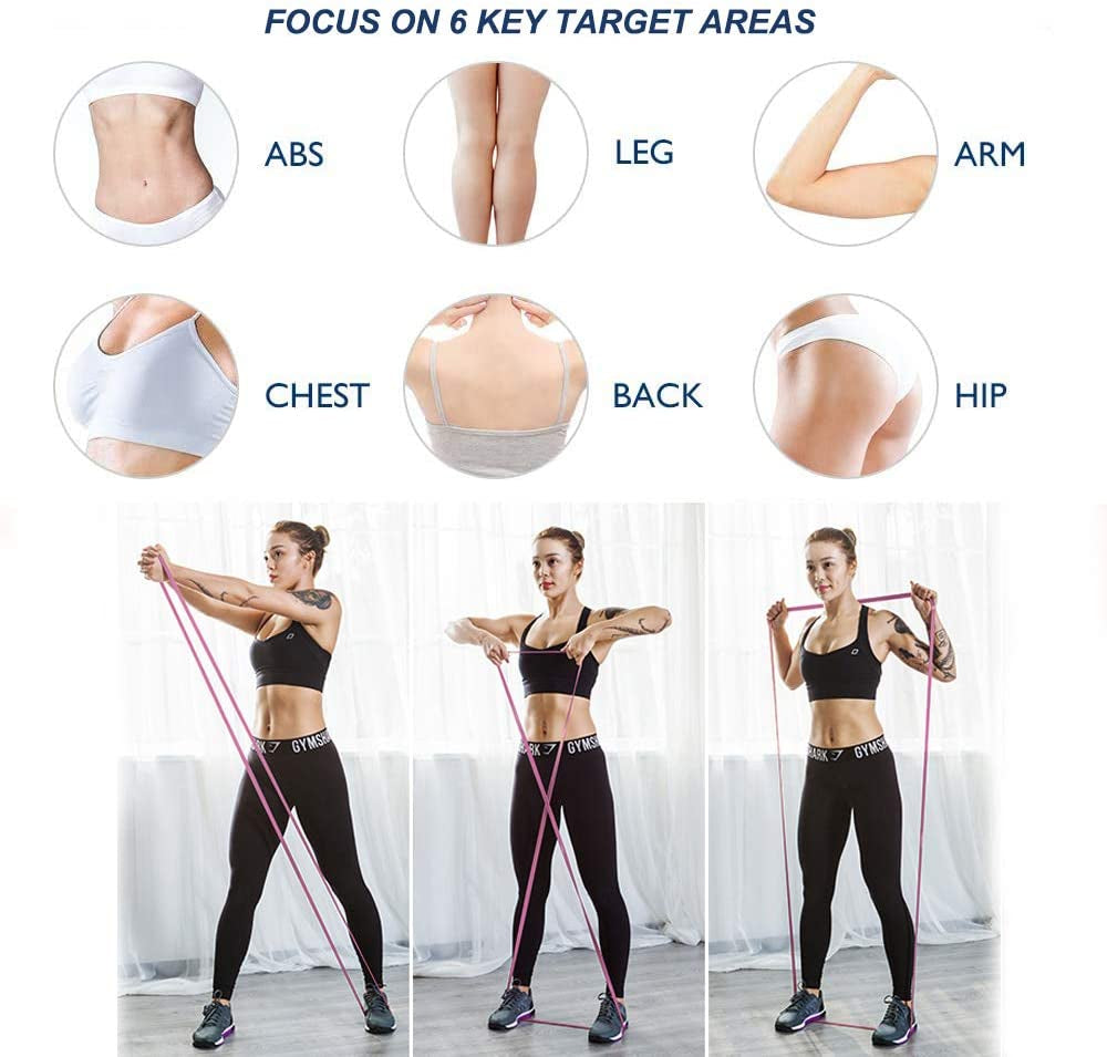 Resistance Bands