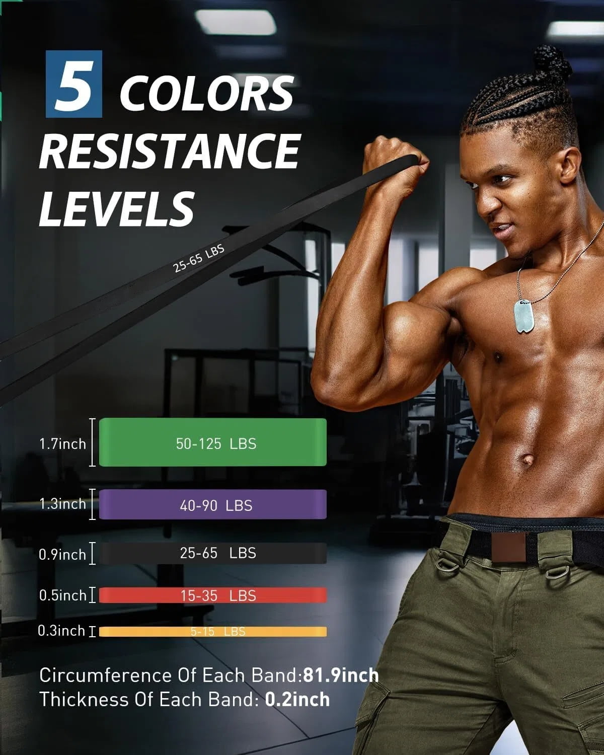 Resistance Bands Set (5Pcs), Exercise Bands with 5 Resistance Levels-Up to 330 Lbs, Pull up Bands for Men & Women, Exercise Workout Bands for Working Out, Body Stretching, Muscle Training