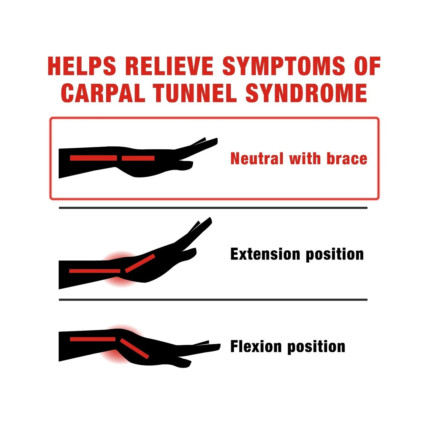 ACE Carpal Tunnel Wrist Stabilizer, Left Wrist, Firm Stability, All Day Wear